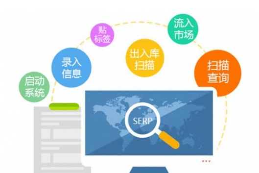 為什么商品需要定制防偽標(biāo)簽？-510品保