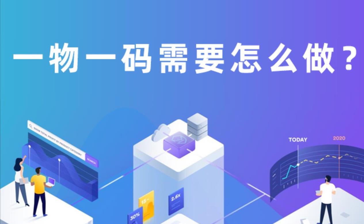 如何開始定制防偽標(biāo)簽的流程以確保順利進(jìn)行？